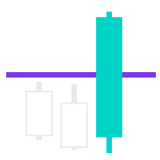 FXSurgeMarket logo